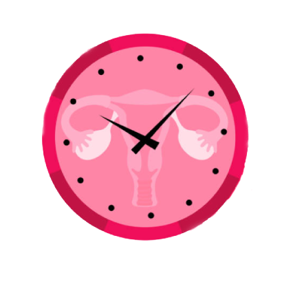 Menopause